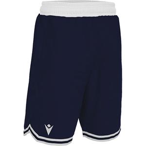 MACRON Thorium Shorts